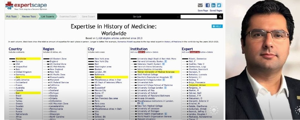 دکتر آرمان زرگران، مدیر گروه تاریخ پزشکی دانشکده طب ایرانی، در جایگاه نخست آسیا و  یازدهم جهانی پژوهشگران حوزه تاریخ پزشکی قرار گرفته است. 
